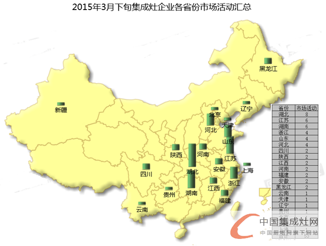 看圖說話：都是終端惹的禍，3月下旬看企業(yè)顛覆終端