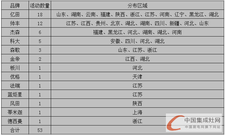 看圖說話：都是終端惹的禍，3月下旬看企業(yè)顛覆終端