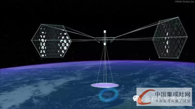 走上太空不再是夢，金利集成灶帶你初探太空奧秘