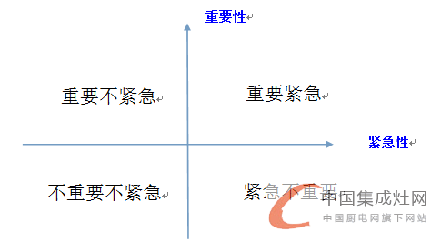 4.19火星人"領袖"招商會特別奉獻篇——經(jīng)營取勝之道