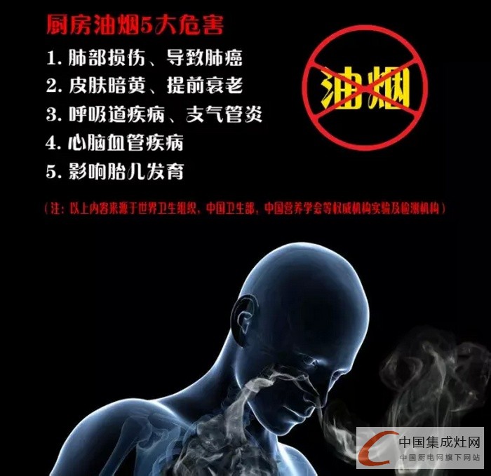 油煙聚集廚房，金利集成灶致力于無煙生活