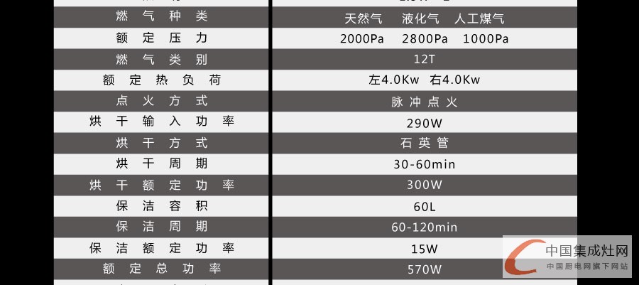 名流參數(shù)_10.jpg