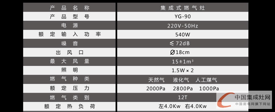 陽光2參數_11.jpg