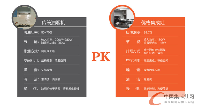 【企業(yè)連線第十九站】品牌基因開啟優(yōu)格發(fā)展之旅