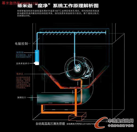 蒂米迦集成灶銷量快速式增長原因大揭秘，領略不同的廚房世界！