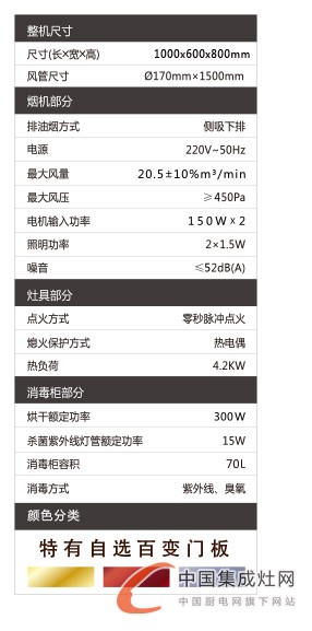 藍炬星集成灶凱旋門系列騎士紅