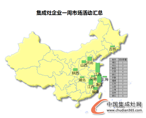 【周匯總】各集成灶企業(yè)備戰(zhàn)雙節(jié)，市場全面開花結(jié)果