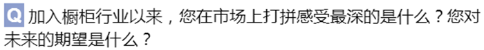 找投資、選項(xiàng)目，先聽(tīng)聽(tīng)金帝怎么說(shuō)