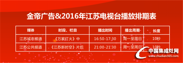 奧運冠軍代言金帝，廣告直接霸占江蘇兩大電視臺