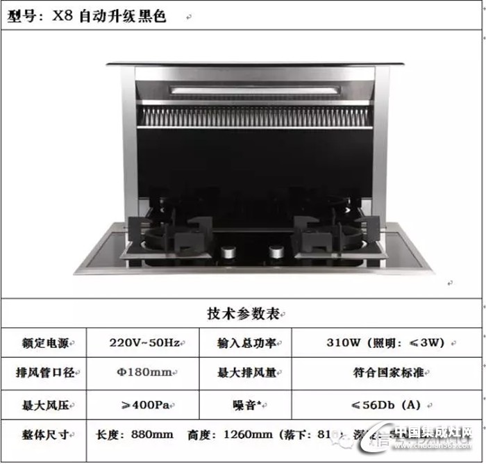 柏信集成灶，眾多款式介紹一覽