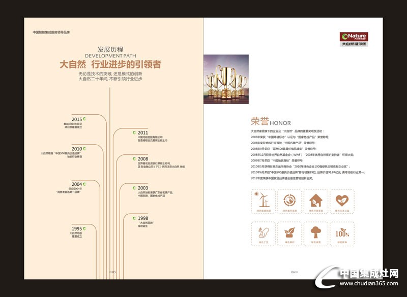 大自然溫莎堡集成灶畫冊