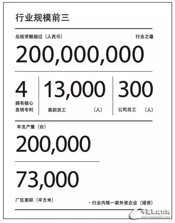 力巨人11.29招商大會(huì)，開啟財(cái)富之旅