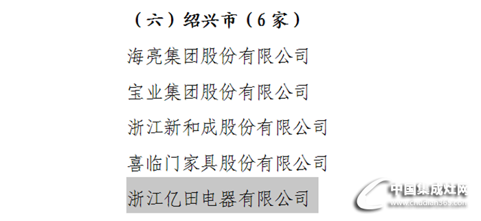 2016年浙江省商標(biāo)品牌示范企業(yè)，億田入選啦