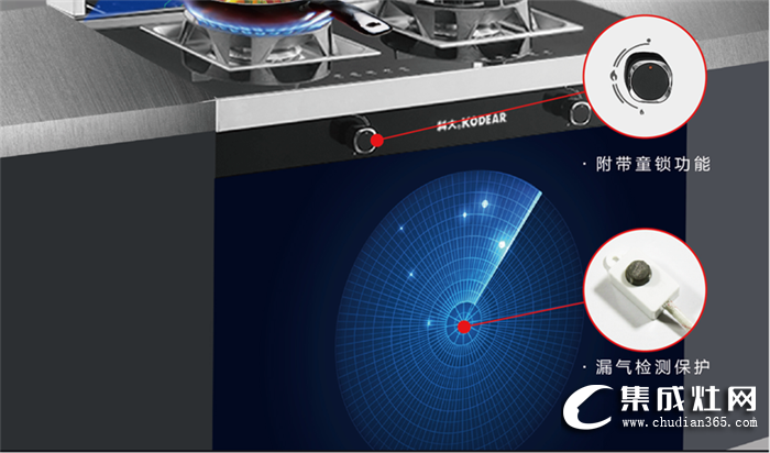 科大A系列集成灶，給你絕對的安全感！