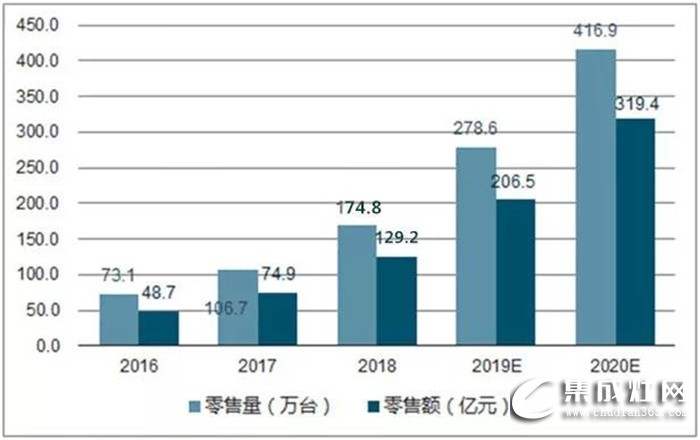 簡藍(lán)海宏圖，炬星閃耀 | 藍(lán)炬星山東德州財富峰會，不容錯過！