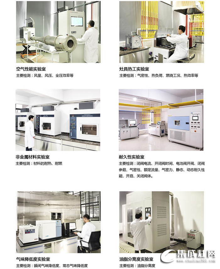 《商界評論》帶你深入探索森歌企業(yè)增長的奇跡！