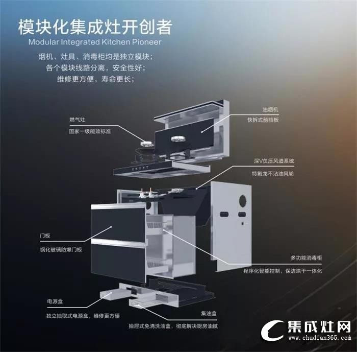 歐諾尼紅外線集成灶 | 廚房要不要裝集成灶？歐諾尼為你解惑！