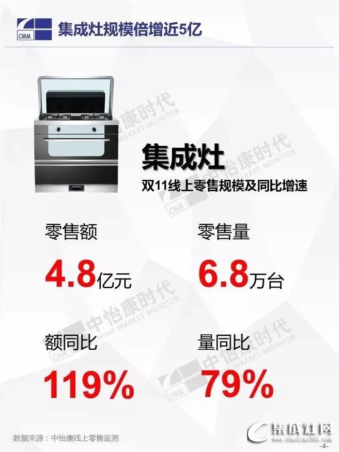 火星人集成灶2019全國巡回招商會強勢來襲！邀你一起共襄盛舉！