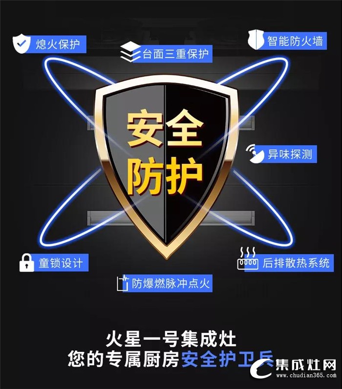 “火星一號”高鐵冠名首發(fā)儀式順利閉幕，承載健康廚房駛向全國！