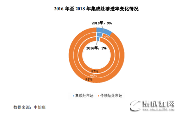 2019普森財富分享會即將火熱開啟！誠邀您一起共鑄輝煌！