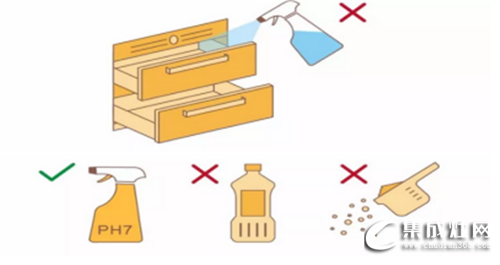 萬(wàn)事興集成灶讓消毒柜不再成“制毒柜”，奉上消毒柜清潔全攻略 請(qǐng)笑納！