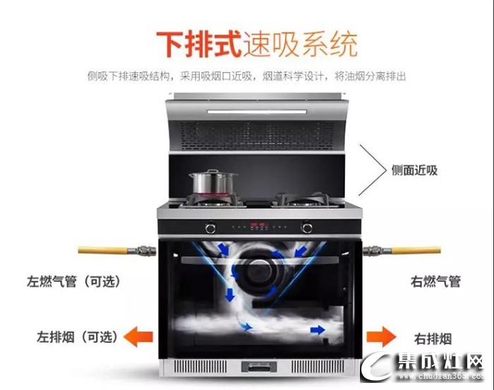 歐諾尼集成灶憑什么撼動油煙機的地位？聽聽本尊怎么說