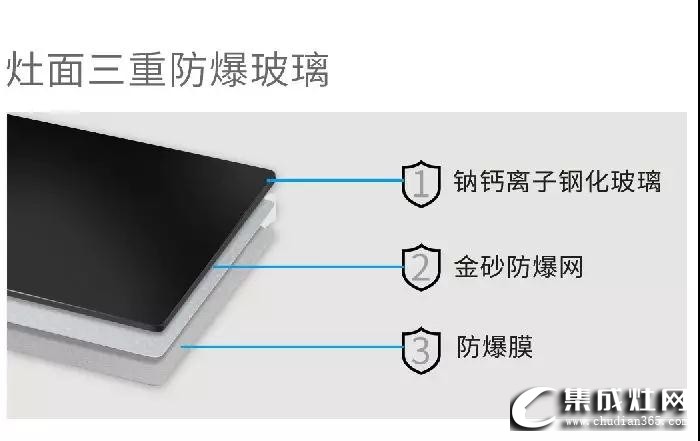 法瑞集成灶讓你愛上廚房，愛上烹飪