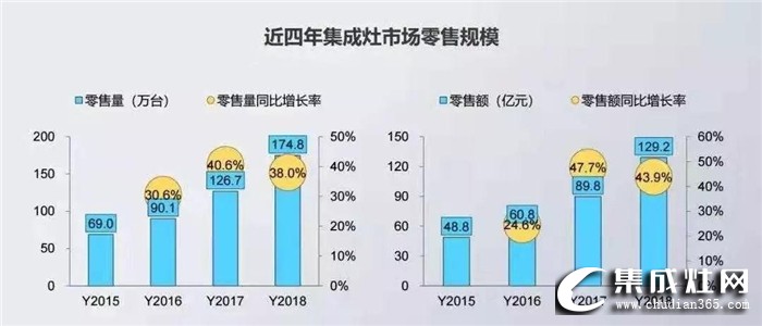 火星人是怎么做到“以逸待勞”的呢？一起來探探究竟吧！