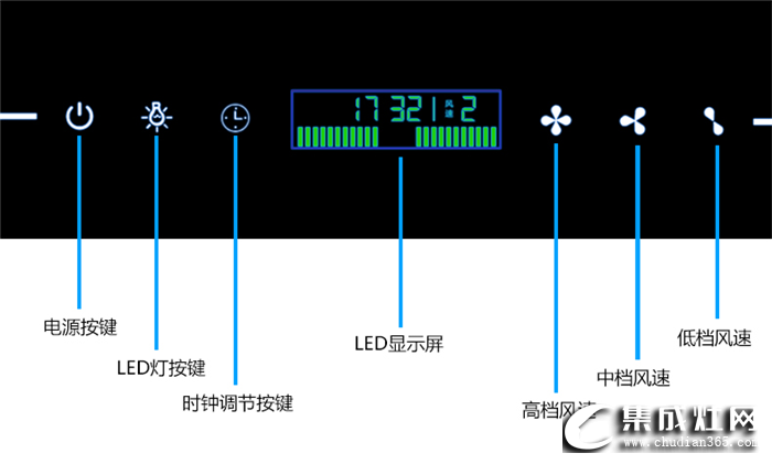 卡夢(mèng)帝分體式集成灶，給你一個(gè)隨心所欲的廚房