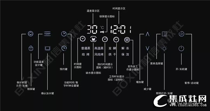 柏信集成灶Q9-900，享受廚房生活的最佳之選