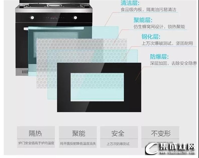 柏信集成灶Q9-900，享受廚房生活的最佳之選