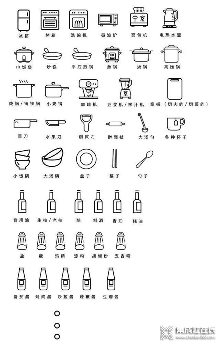 奧田集成灶：廚房亂得像雜物間？如何才能讓它美上天？