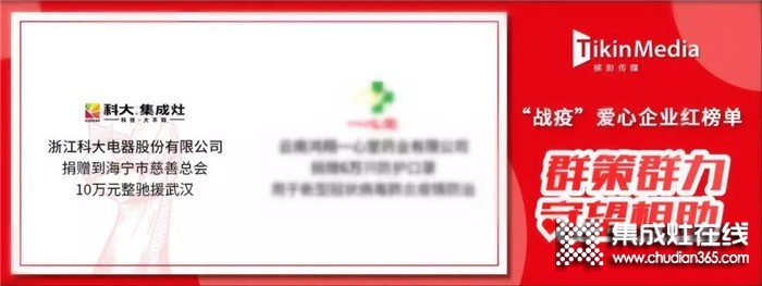 力挺武漢，共戰(zhàn)疫情 感謝伸出援手的廚電企業(yè)（二） 科大