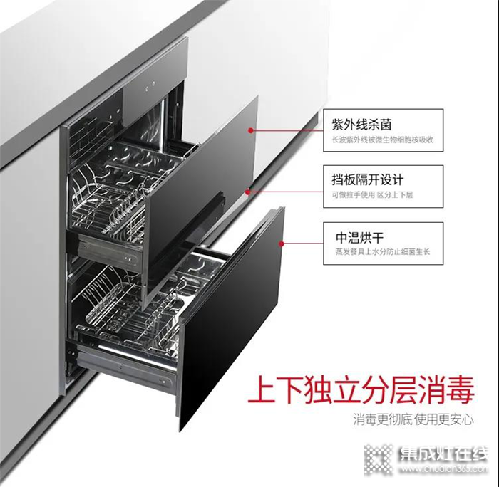 萬事興消毒柜，千萬家庭的選擇，只為呵護(hù)全家安全~