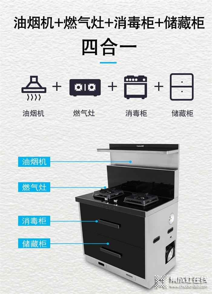 潮邦集成灶給你的廚房“做減法”，釋放更多廚房空間，讓你做個新時代舒適健康煮婦~