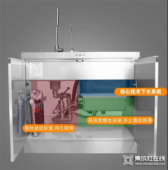 火星一號集成水槽洗碗機，集多功能于一身，顏值擔(dān)當(dāng)與清洗效果并舉！