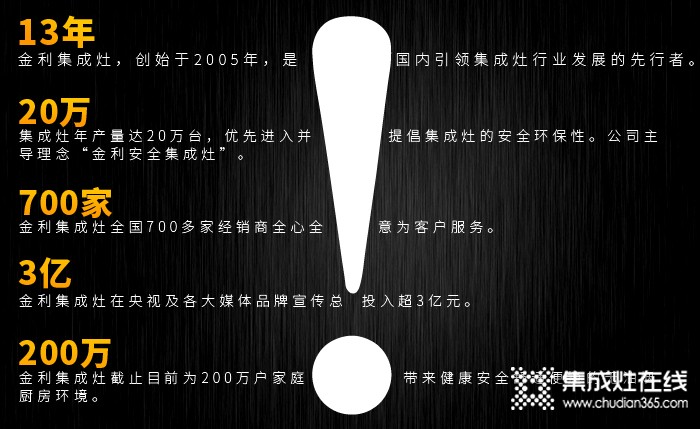 金利集成灶好不好？加盟有什么支持？