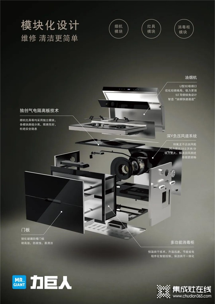 力巨人集成灶模塊化設(shè)計(jì)，各模塊可單獨(dú)拆卸，不會(huì)一壞全壞！