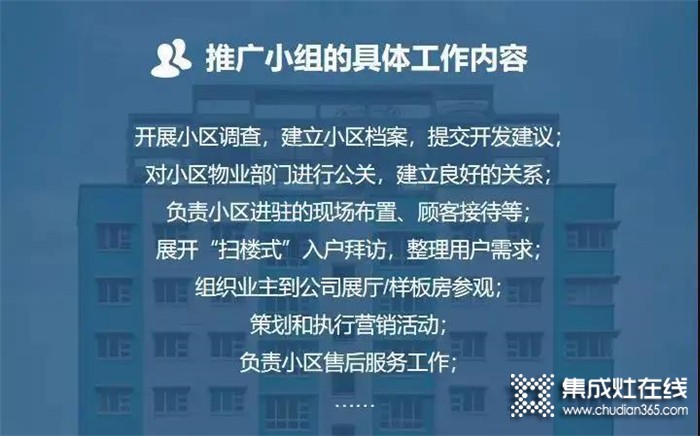 小區(qū)營銷怎么做？快來看森歌的這份掃樓最強攻略