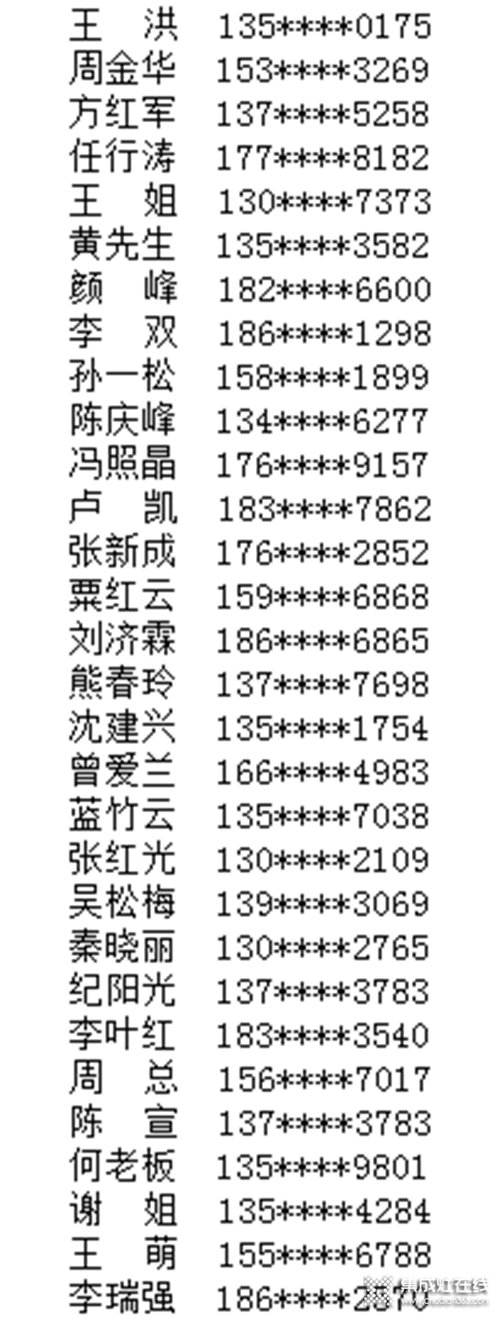 科大9.25直播火爆收官，中獎名單公布啦！