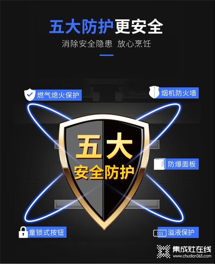 火星一號集成灶，讓你的廚房“剛剛好”