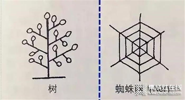 搭配力巨人集成灶的開放式廚房裝修圖，總有一款令你欣喜