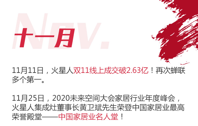 火星人集成灶2020年度報(bào)告移動(dòng)圖片