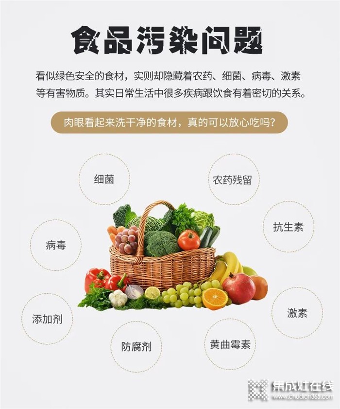 超聲波凈洗食材