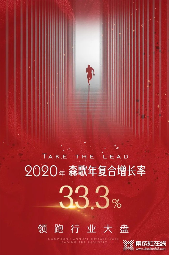 2021森歌電器全國(guó)優(yōu)秀經(jīng)銷商峰會(huì)