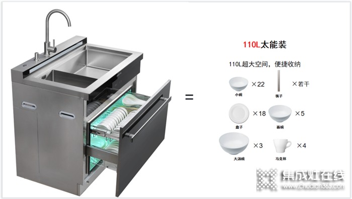 杰森集成水槽消毒柜洗消兩用，守護(hù)健康新體驗(yàn)全新上市！