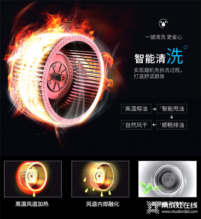 博凈電器|博凈分體式集成灶讓您體驗智慧廚房的無限樂趣