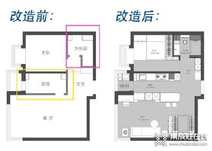 48平爆改三室四廳？佳歌集成灶：小戶型改造這些值得參考！