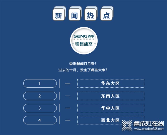 新聞快訊 | 森歌集成灶十月份銷售市場動態(tài)（下）