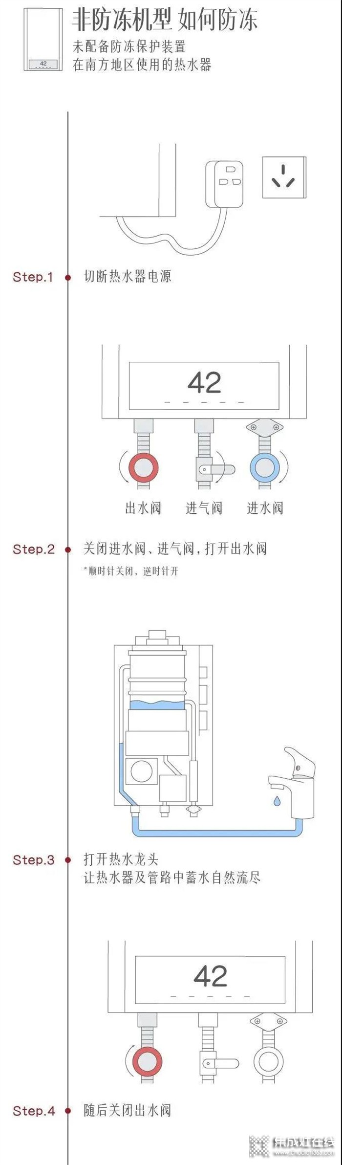 科恩集成灶：熱水器防凍要趁早！才能多一份安心